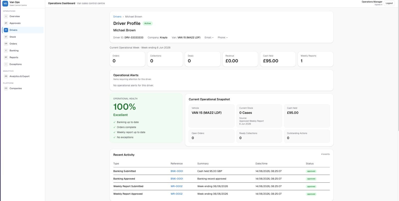 Driver profile in dashboard